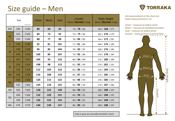 European suit size chart 2025
